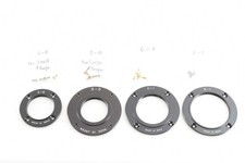 Bride de montage d'obturateur