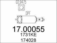 FILTRE à PARTICULES (FAP)