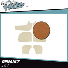 Panneaux de portes en simili