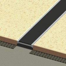 Bande antidérapante en