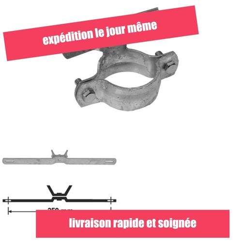 Collier serrage panneau