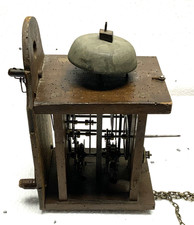 Ancien MOUVEMENT MECANISME