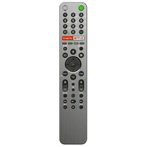 Nouveau rmf tx600e pour - nouveau,