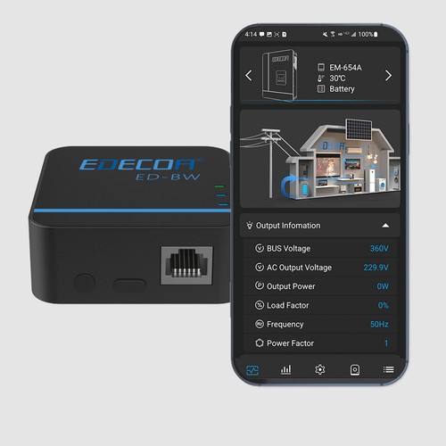 Edecoa wifi module - module, pour
