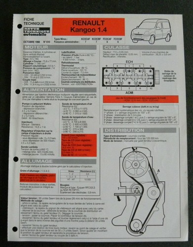 Fiche technique automobile
