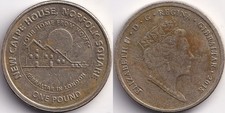 Pound 2018 gibraltar - 2018,