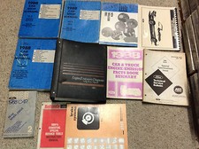 1988 Ford MUSTANG Service