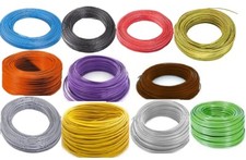 Fil électrique souple