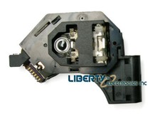 Nouvelle Lentille De Laser