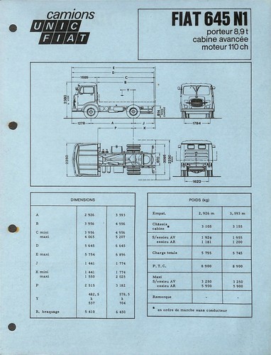 Camions unic fiat - /,