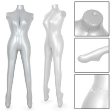 Modèle Mannequin Économique