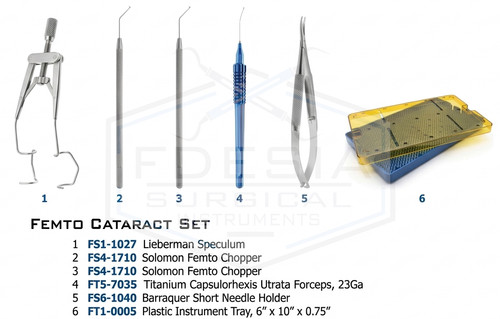 Femto cataract surgery - set, of