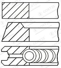 Jeu segments piston - jeu,