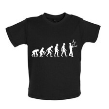 Évolution De Homme Jongleur -