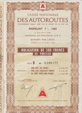 ACTION OBLIGATION  : CAISSE NATIONALE DES AUTOROUTES