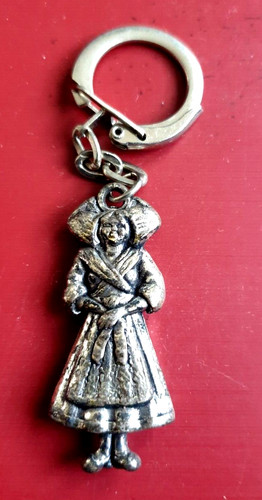 Porte clefs publicitaire - porte-clefs,