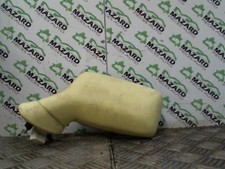 Retroviseur gauche AUDI 80/4 CAB