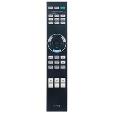 New RM-PJ25 Replace Remote for