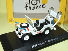 JEEP WILLYS ASSITANCE TOUR DE