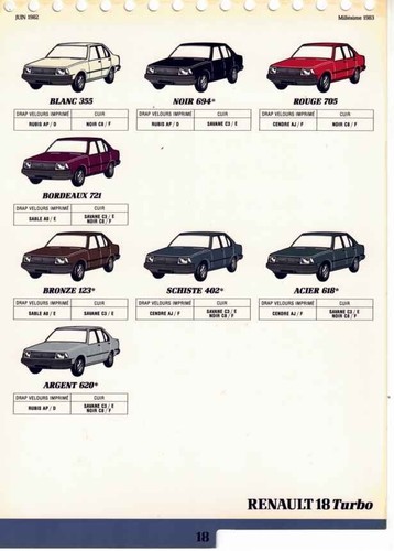 Catalogue brochure renault - brochure,