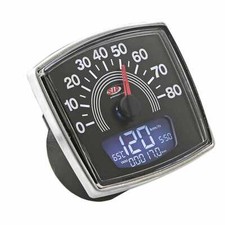 Compte-Tours SIP Et Compteur