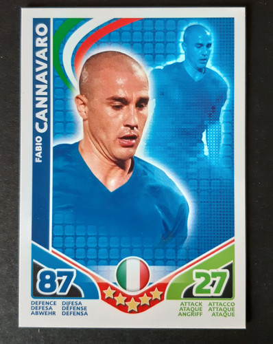 Fabio cannavaro italie carte - fabio,