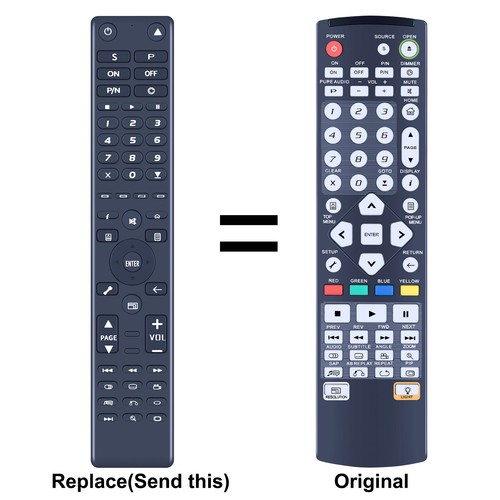 Replacement remote control - remote, for