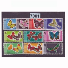 7001 CONGO démocratique ex