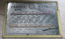 Plaque Écran Verre Radio