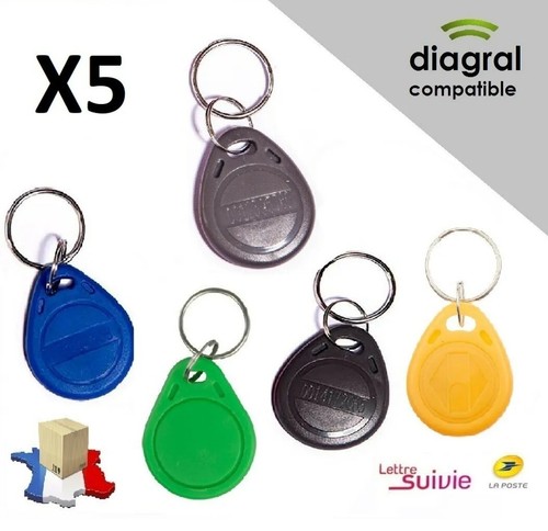 Lot badges diagral - lot,