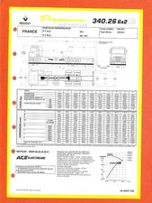RENAULT TRUCKS / PREMIUM  340