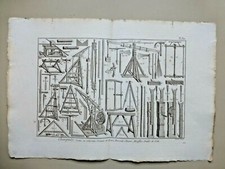 30 Planches CHARPENTE Panckoucke -ENCYCLOPEDIE DIDEROT et D'ALEMBERT 1783/93    