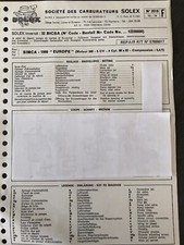 Fiche Technique 1974 SIMCA 1000 EUROPE Carburateur SOLEX 32 BICSA N•.3518