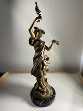 statue régule signée Charles