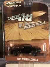 GREENLIGHT HOLLYWOOD LAST OF