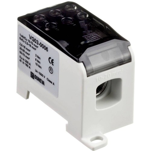 Ouneva group vg03 - bloc, de