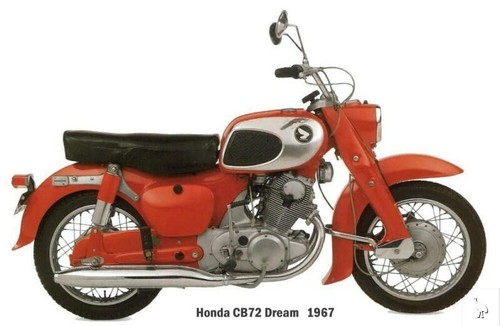 Manuel atelier honda - d'atelier, c72