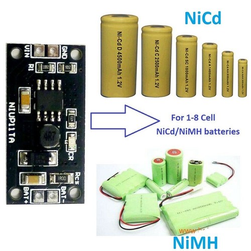 Solution charge pour - solution,