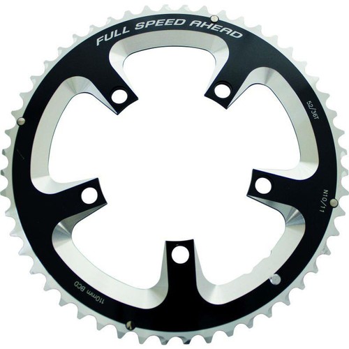 Plateau fsa energy - fsa,