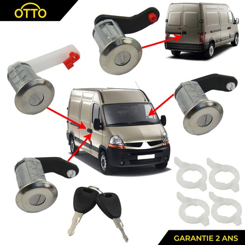 Serrure porte pour - de,