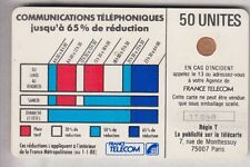 VARIETE TELECARTE CORDON BLANC