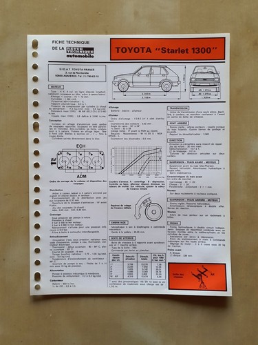 Fiche technique automobile - fiche,