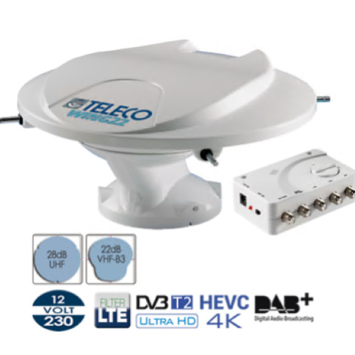 Antenne omnidirectionnelle - antenne, hd
