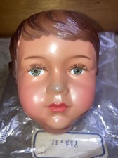 (b) tête de poupée