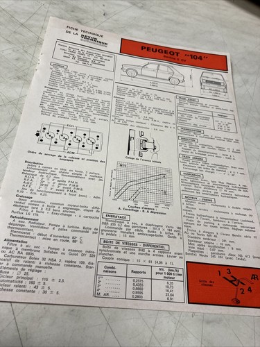 Fiche technique automobile