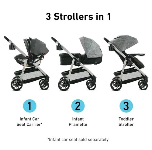 Graco modes pramette - graco,
