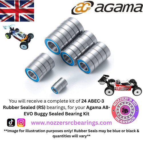 Nemo racing agama evo - agama, buggy