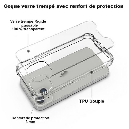 Coque renforcée transparent - renforcée,