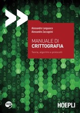 Alessandro Zaccagnini Alessan