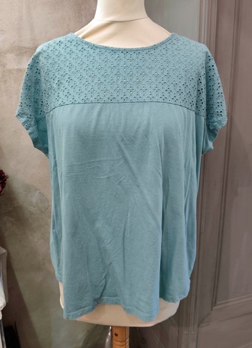 Shirt bleu broderie anglaise - t-shirt,